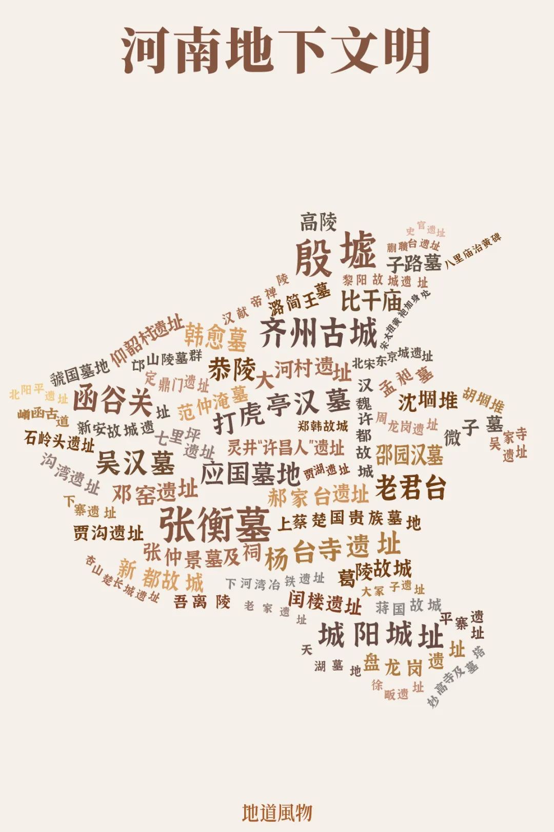 大河南的地下文明，蔚为壮观！制图/吴玖洋