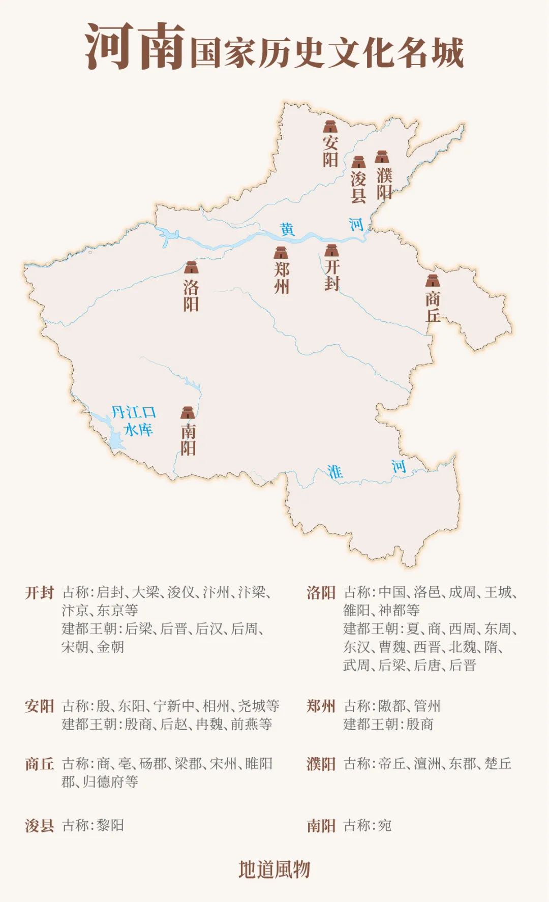 8座辉煌的古城，分布于河南东西南北四方。制图/孙璐