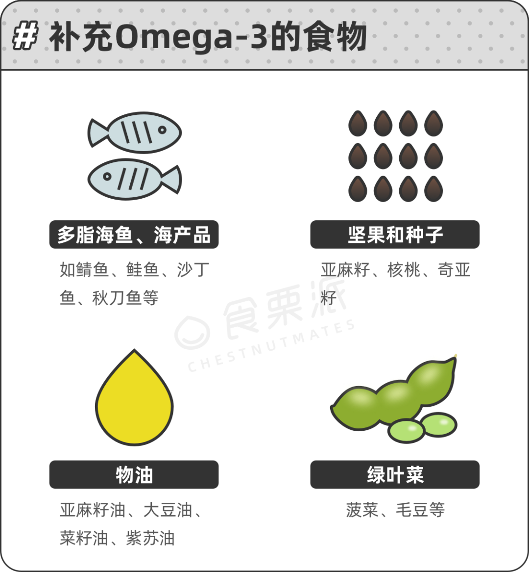 欧米伽6食物含量表图片