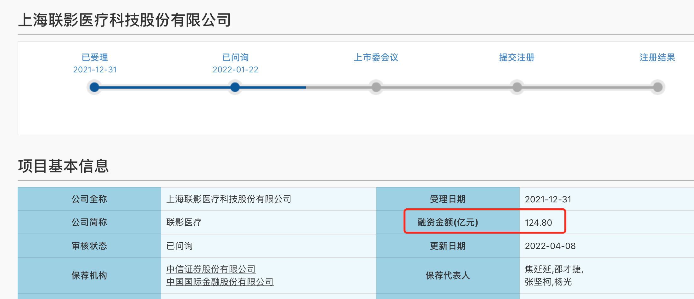 “本周12家公司闯关IPO，“巨无霸”联影医疗拟科创板融资逾百亿