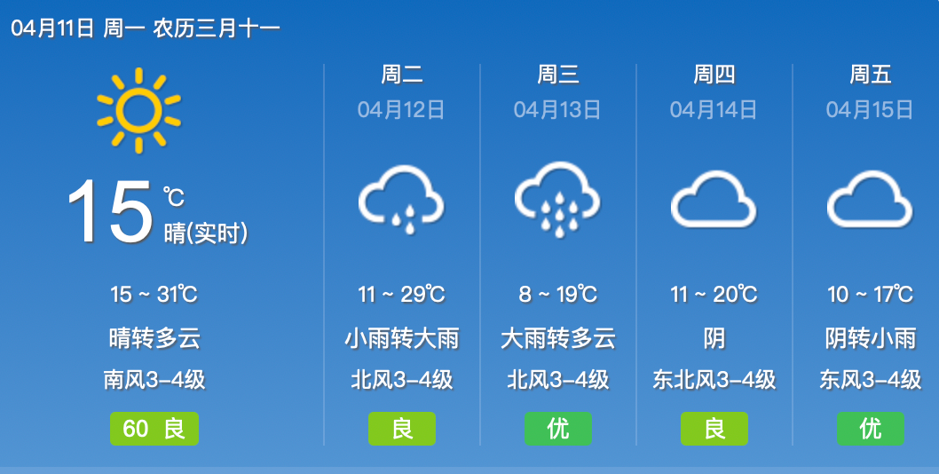 合肥市蜀山区、包河区、瑶海区深夜通报！｜新闻早班车休闲区蓝鸢梦想 - Www.slyday.coM