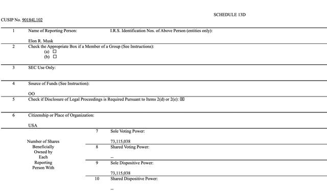 马斯克提交给SEC的13D文件截图