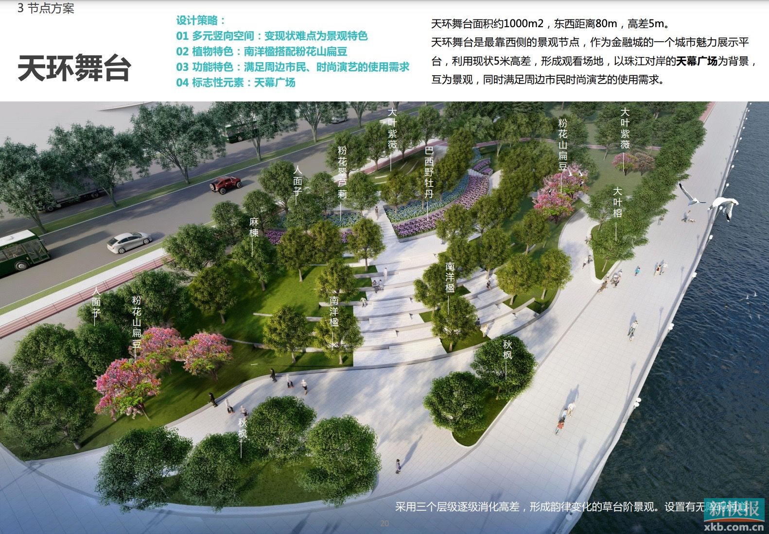 临江大道东延线计划建两公里缓跑径|广州市_新浪新闻