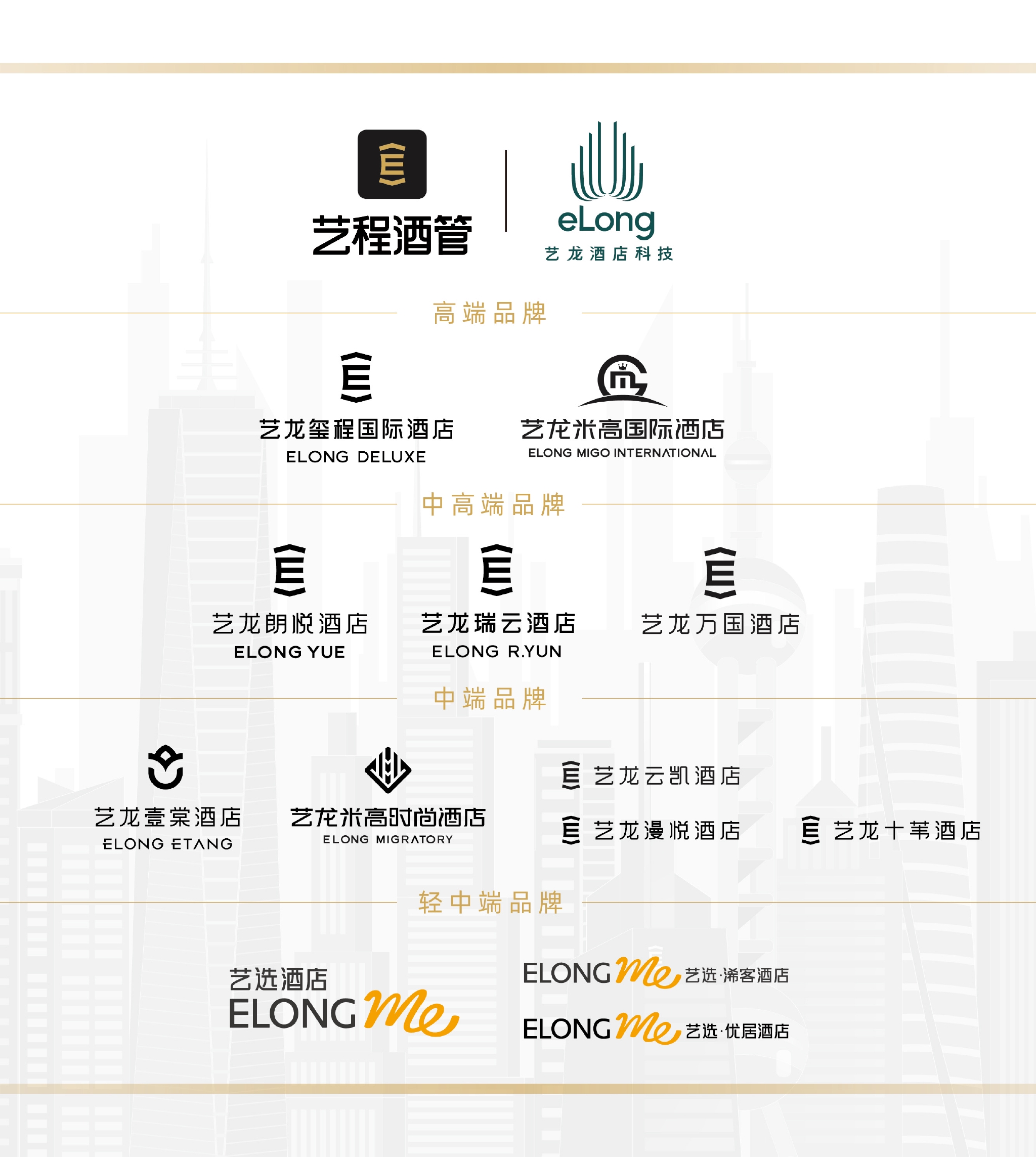 艺程酒管战略投资米高集团品牌矩阵拓维深耕存量市场