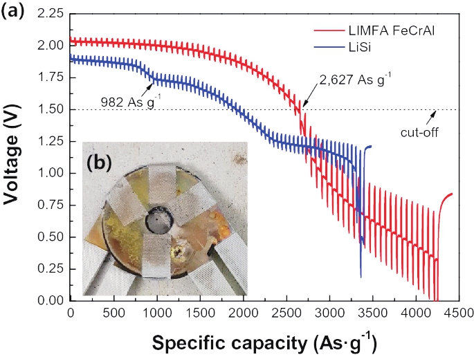 阳极氧化产品信息 山西网站推广外包适合哪些企业