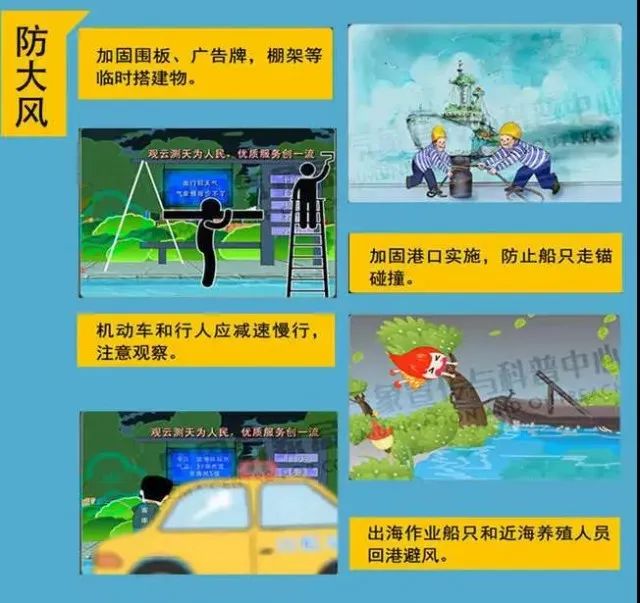 雷电、暴雨、大风…预计今晚江西将迎来强对流天气休闲区蓝鸢梦想 - Www.slyday.coM