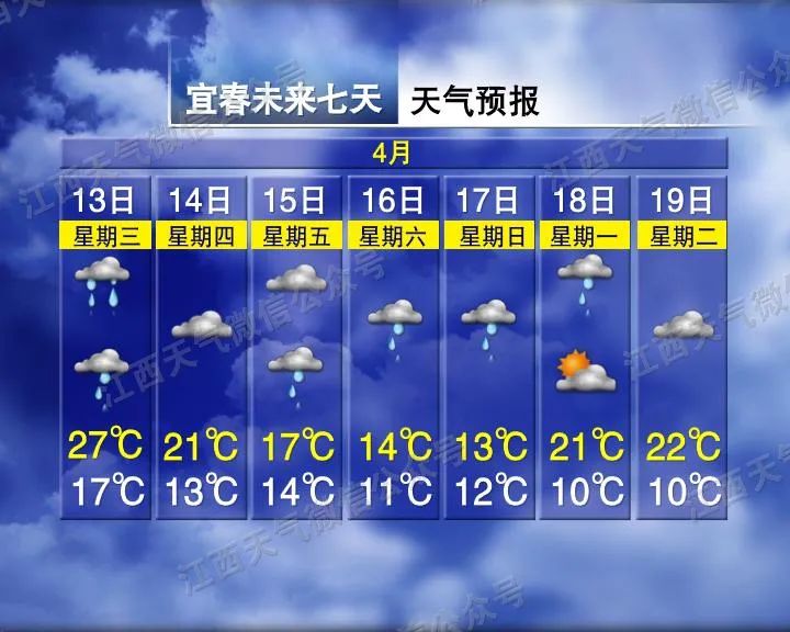 雷电、暴雨、大风…预计今晚江西将迎来强对流天气休闲区蓝鸢梦想 - Www.slyday.coM