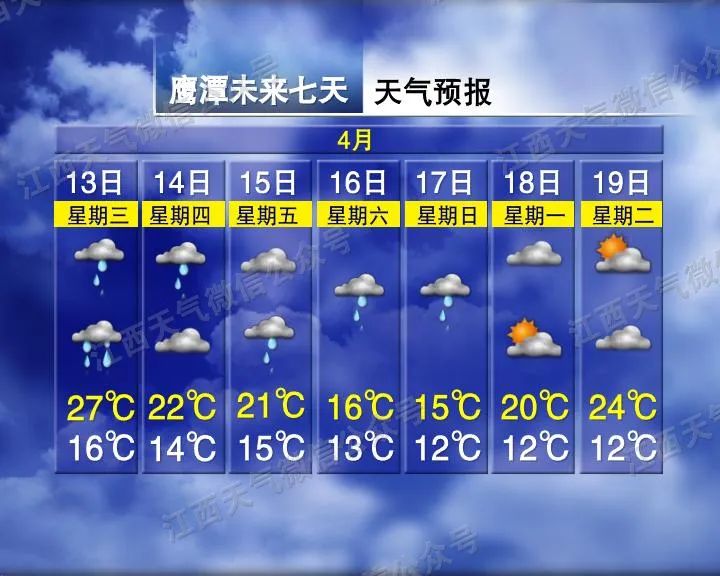 雷电、暴雨、大风…预计今晚江西将迎来强对流天气休闲区蓝鸢梦想 - Www.slyday.coM