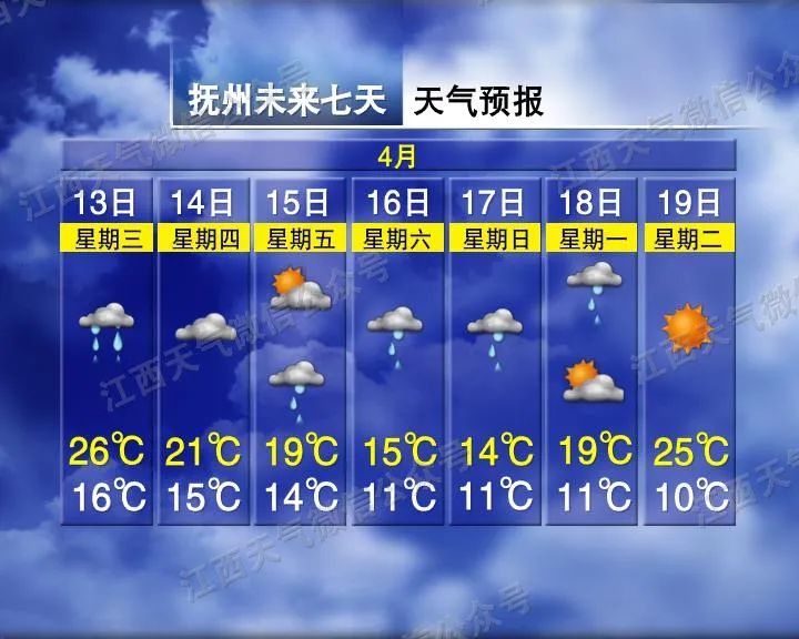 雷电、暴雨、大风…预计今晚江西将迎来强对流天气休闲区蓝鸢梦想 - Www.slyday.coM