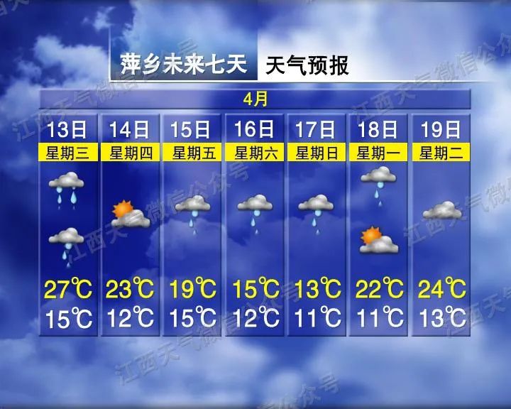 雷电、暴雨、大风…预计今晚江西将迎来强对流天气休闲区蓝鸢梦想 - Www.slyday.coM