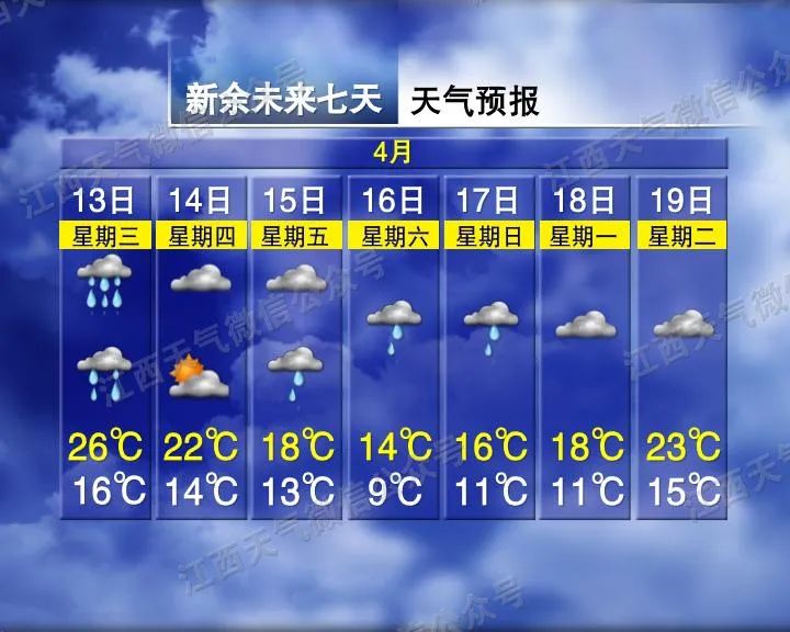 雷电、暴雨、大风…预计今晚江西将迎来强对流天气休闲区蓝鸢梦想 - Www.slyday.coM