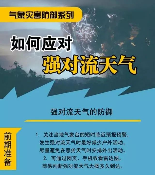 雷电、暴雨、大风…预计今晚江西将迎来强对流天气休闲区蓝鸢梦想 - Www.slyday.coM