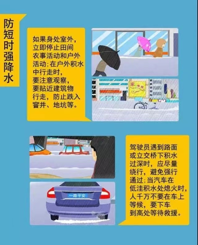 雷电、暴雨、大风…预计今晚江西将迎来强对流天气休闲区蓝鸢梦想 - Www.slyday.coM