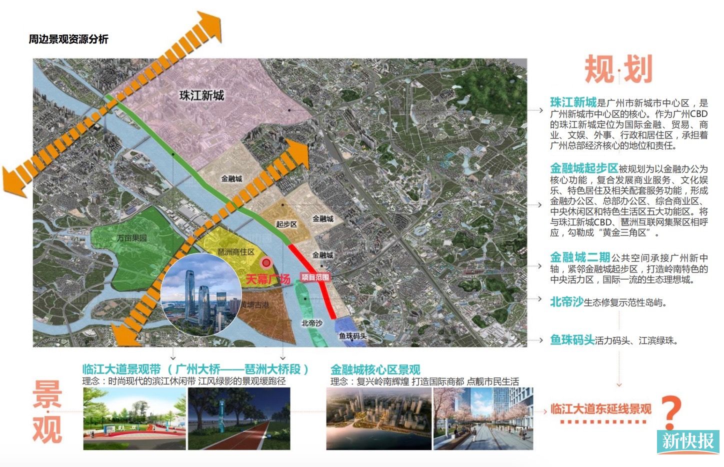 临江大道东延线计划建两公里缓跑径|广州市_新浪新闻