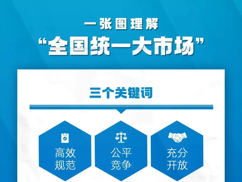 任兴洲:加快建设全国统一大市场,酒业该如何理解?