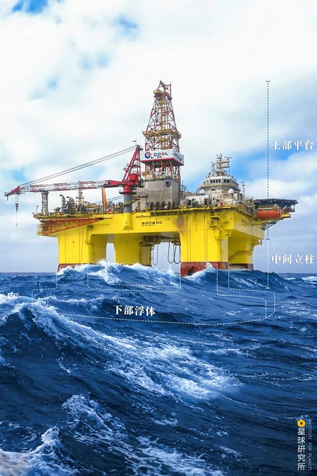 国之重器挺进深海