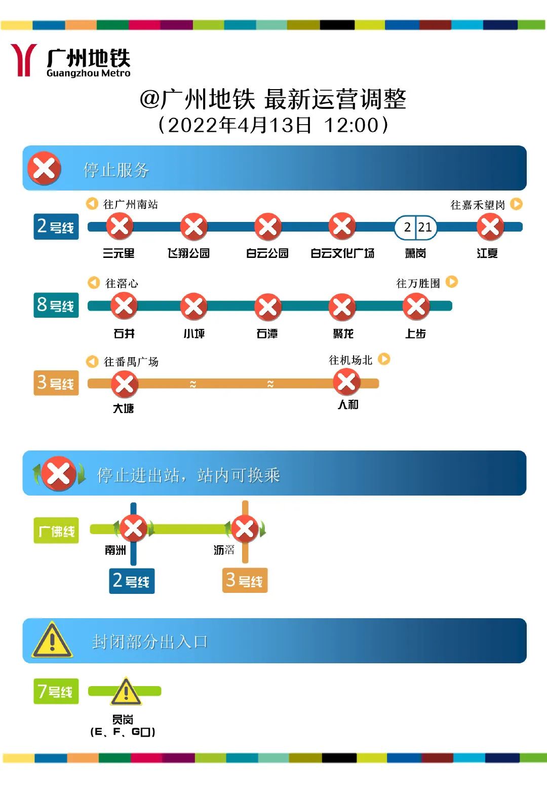 广州新增29例感染者！3月23日至4月10日到过这地请立即报备！休闲区蓝鸢梦想 - Www.slyday.coM