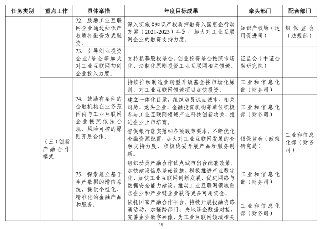 来源：工业和信息化部信息通信管理局