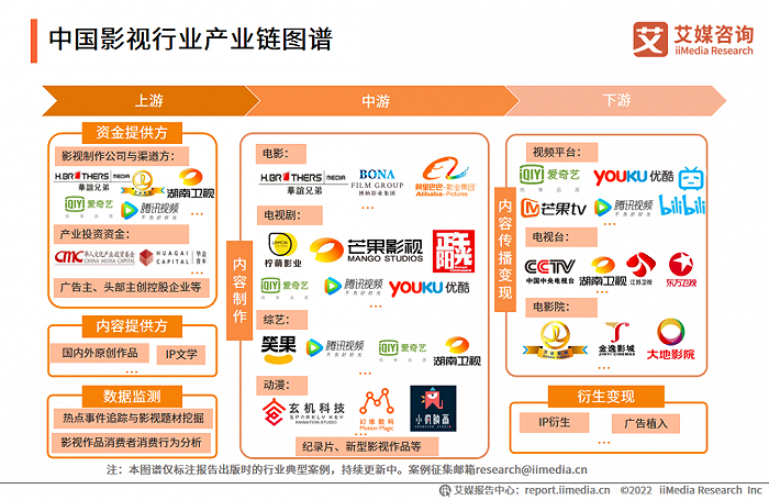 直面行業沉痾,長視頻大破大立穩前行|騰訊視頻_新浪財經_新浪網