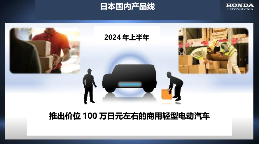 推30款新车/年产超200万辆 本田更新电动化蓝图