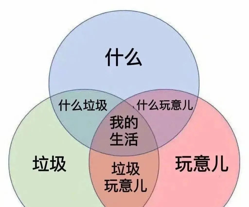 “对不起，我认错爹了…”哈哈哈哈求求你快闭嘴吧！休闲区蓝鸢梦想 - Www.slyday.coM