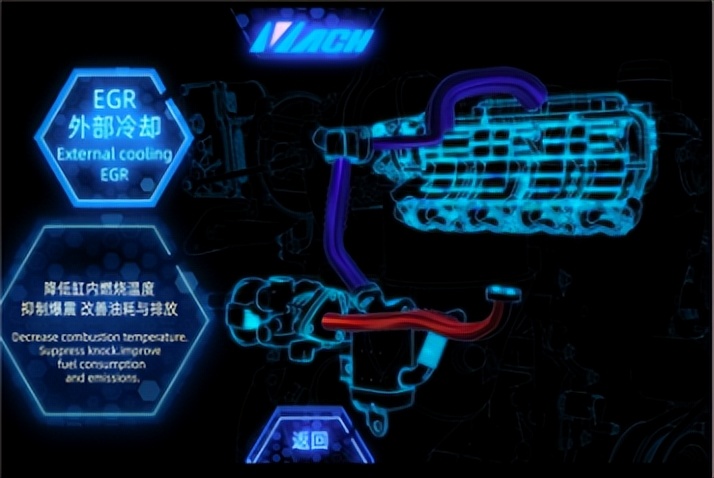 极可能是紧凑型SUV的终结者——东风风神重磅SUV皓极正式亮相(图13)