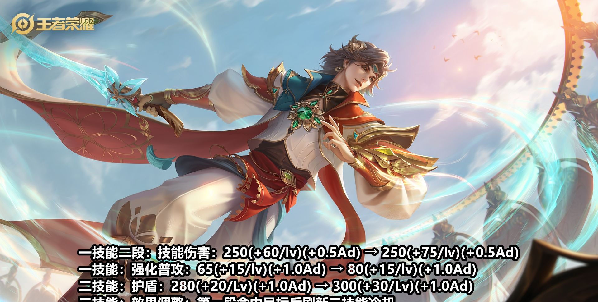 王者荣耀：4.14新赛季首日英雄调整,后羿伽罗迎来春天,吕布削弱休闲区蓝鸢梦想 - Www.slyday.coM