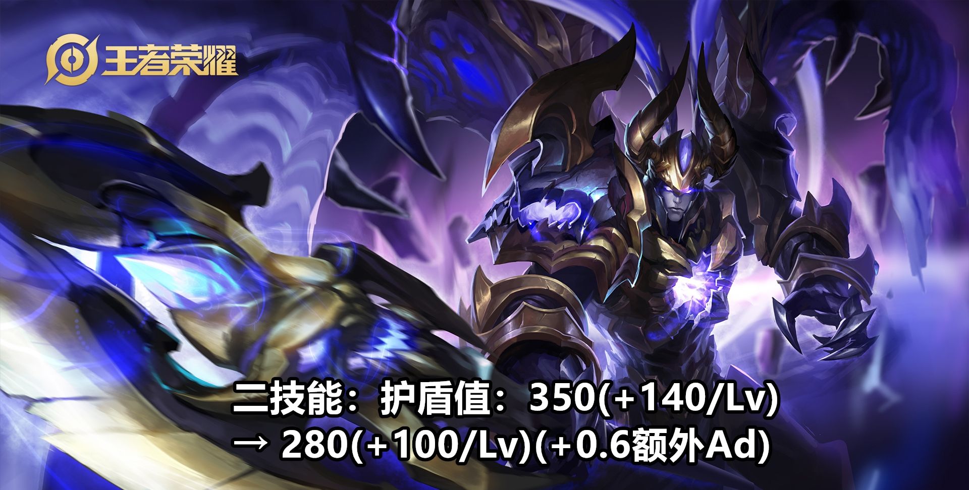 王者荣耀：4.14新赛季首日英雄调整,后羿伽罗迎来春天,吕布削弱休闲区蓝鸢梦想 - Www.slyday.coM