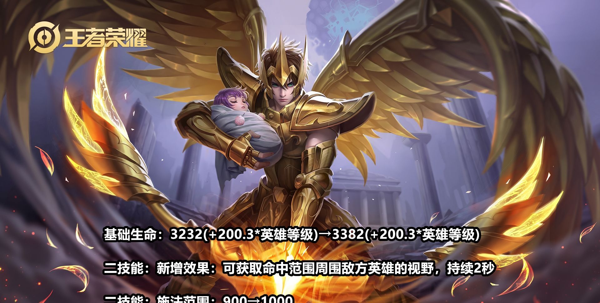 王者荣耀：4.14新赛季首日英雄调整,后羿伽罗迎来春天,吕布削弱休闲区蓝鸢梦想 - Www.slyday.coM