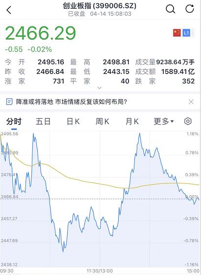 揪心：大秦铁路发生火车碰撞！阿里技术副总裁半夜逃离上海？最新回应！新股大面积破发，券商急了休闲区蓝鸢梦想 - Www.slyday.coM