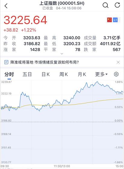 揪心：大秦铁路发生火车碰撞！阿里技术副总裁半夜逃离上海？最新回应！新股大面积破发，券商急了休闲区蓝鸢梦想 - Www.slyday.coM