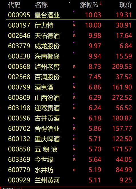 揪心：大秦铁路发生火车碰撞！阿里技术副总裁半夜逃离上海？最新回应！新股大面积破发，券商急了休闲区蓝鸢梦想 - Www.slyday.coM