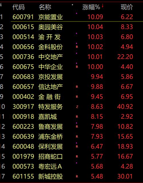 揪心：大秦铁路发生火车碰撞！阿里技术副总裁半夜逃离上海？最新回应！新股大面积破发，券商急了休闲区蓝鸢梦想 - Www.slyday.coM