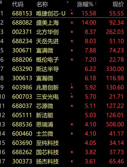 揪心：大秦铁路发生火车碰撞！阿里技术副总裁半夜逃离上海？最新回应！新股大面积破发，券商急了休闲区蓝鸢梦想 - Www.slyday.coM