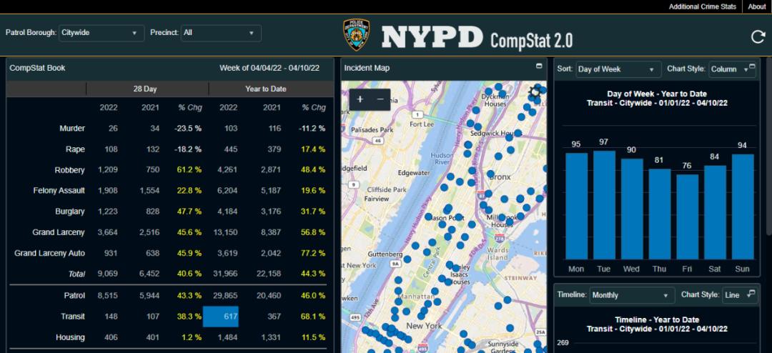 纽约地铁突发血腥枪击案，现场有亚裔受伤，“嫌疑人”曾发表种族言论休闲区蓝鸢梦想 - Www.slyday.coM