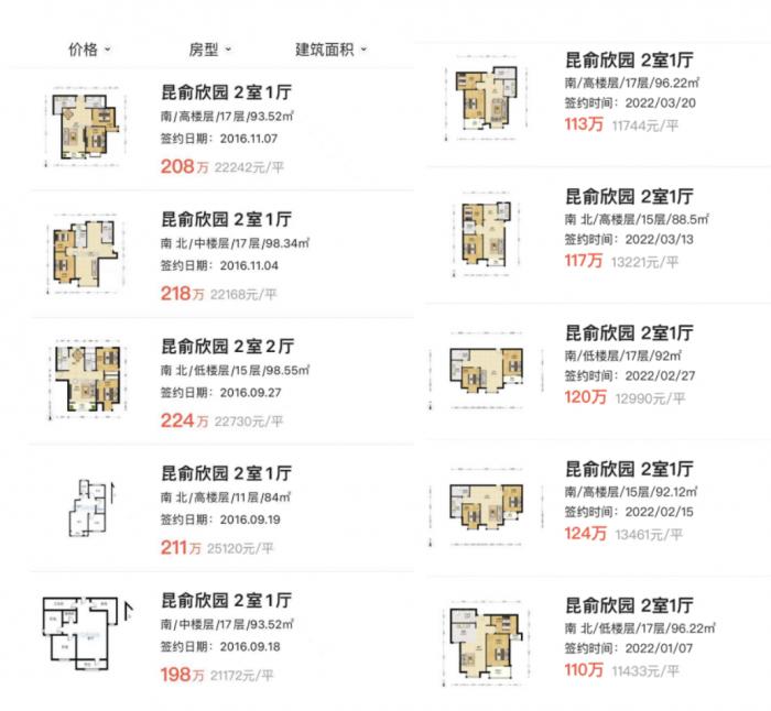 图片开始:中介平台历史成交记载
