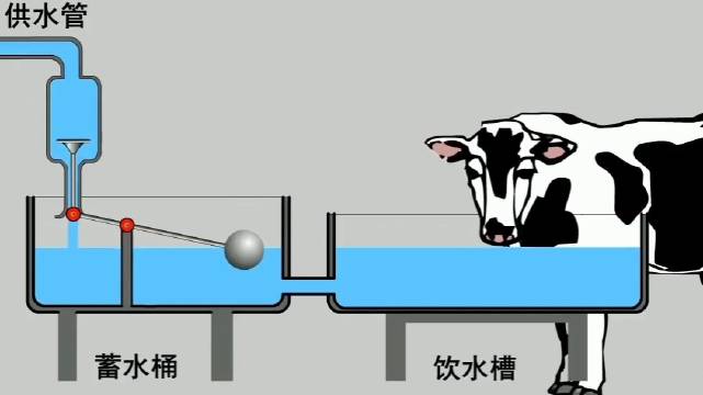 牲畜自动饮水器原理图图片