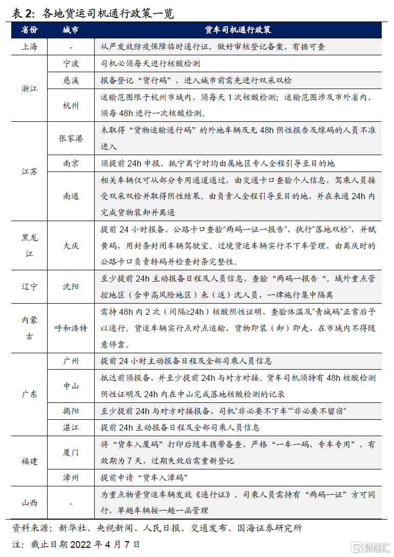疫情再袭，工业生产压力有多大？休闲区蓝鸢梦想 - Www.slyday.coM