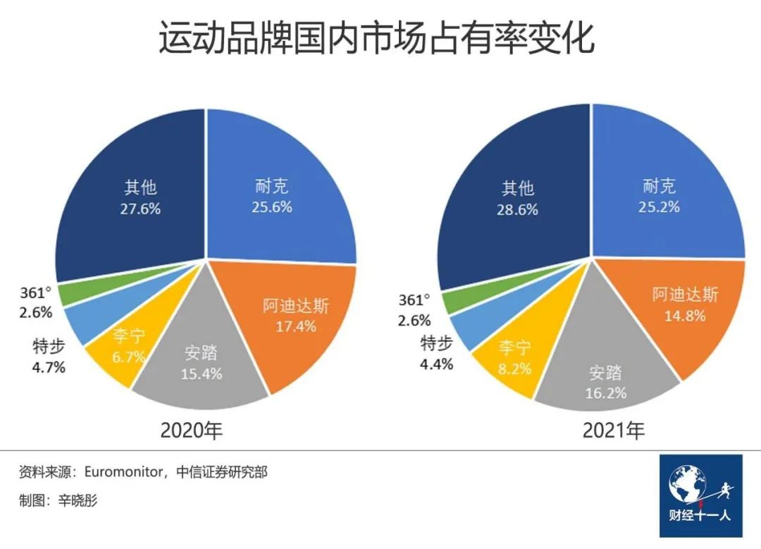 微观经济学原理第15章：垄断 - 知乎