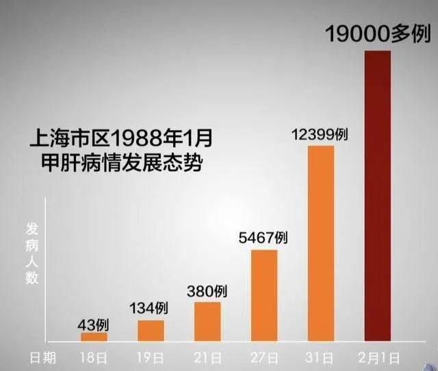  疫情要多少年(疫情还要几年才能结束)