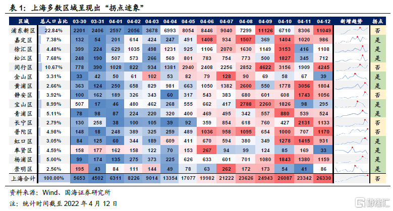 疫情再袭，工业生产压力有多大？休闲区蓝鸢梦想 - Www.slyday.coM