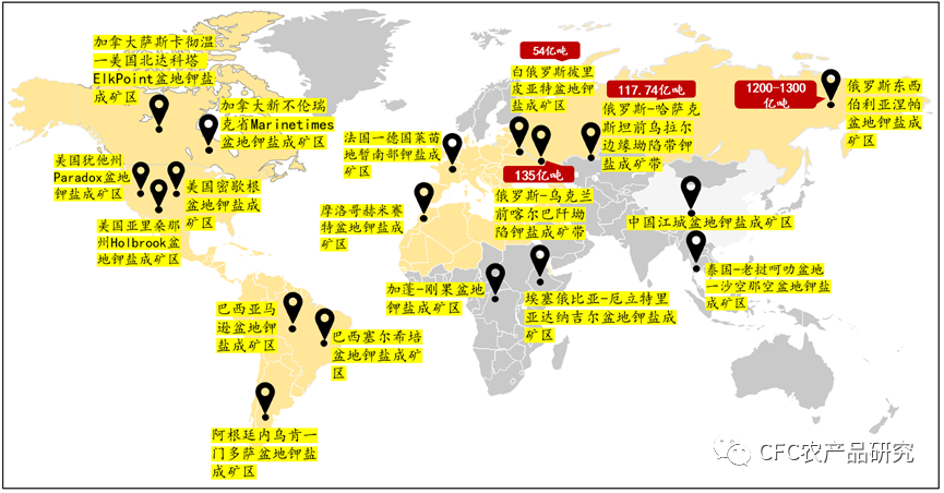 资料来源：《世界钾盐资源成矿区带划分初步研究》曹烨，中信建投期货