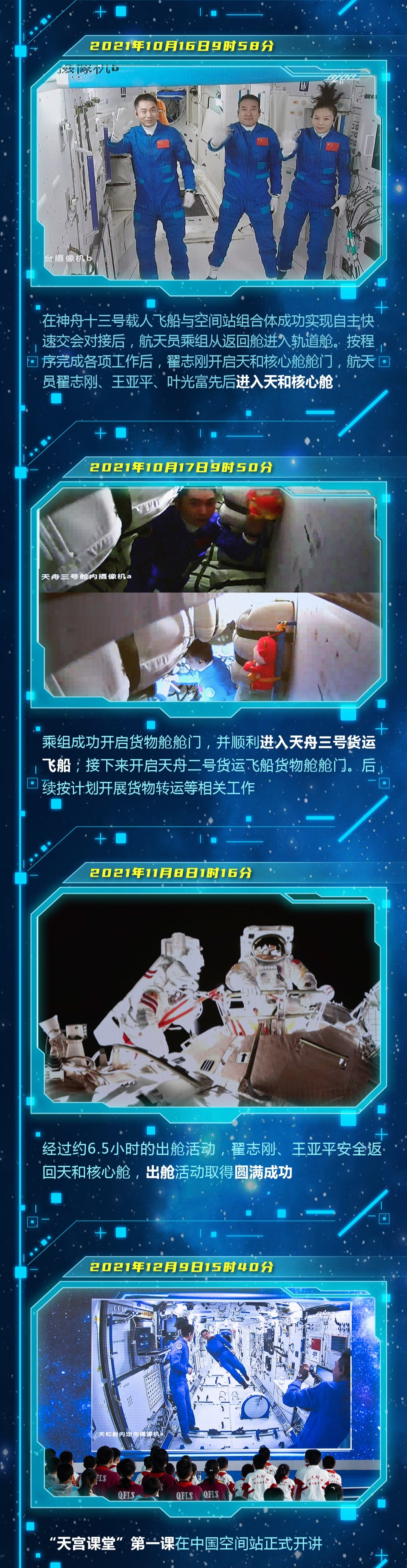 神舟十三号载人飞船“太空出差”全记录休闲区蓝鸢梦想 - Www.slyday.coM