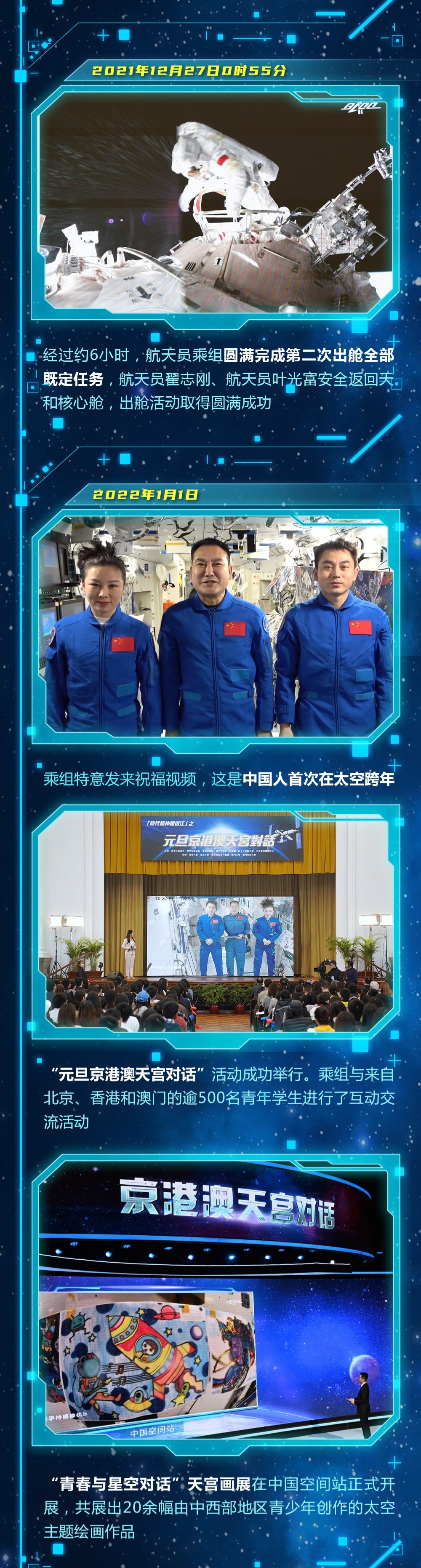 神舟十三号载人飞船“太空出差”全记录休闲区蓝鸢梦想 - Www.slyday.coM