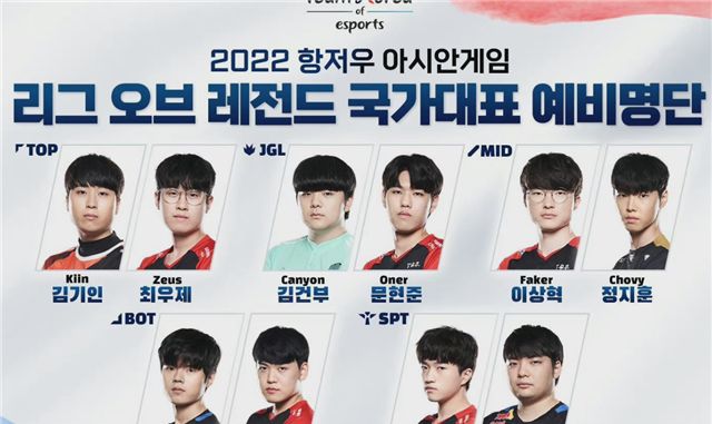 LCK又闹笑话,未经同意就安排PCS战队当陪练,公布后遭对方婉拒休闲区蓝鸢梦想 - Www.slyday.coM LCK又闹笑话,未经同意就安排PCS战队当陪练,公布后遭对方婉拒休闲区蓝鸢梦想 - Www.slyday.coM