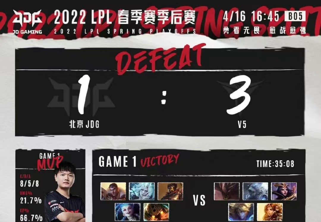 V5进入败者组决赛,TES与RNG争夺先机,V5有机会夺冠吗?休闲区蓝鸢梦想 - Www.slyday.coM V5进入败者组决赛,TES与RNG争夺先机,V5有机会夺冠吗?休闲区蓝鸢梦想 - Www.slyday.coM