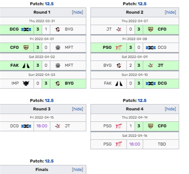 LCK又闹笑话,未经同意就安排PCS战队当陪练,公布后遭对方婉拒休闲区蓝鸢梦想 - Www.slyday.coM LCK又闹笑话,未经同意就安排PCS战队当陪练,公布后遭对方婉拒休闲区蓝鸢梦想 - Www.slyday.coM