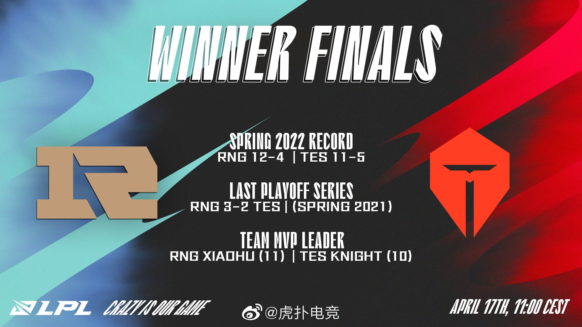 LPL官推对比RNG和TES：双方在多方面都非常接近休闲区蓝鸢梦想 - Www.slyday.coM