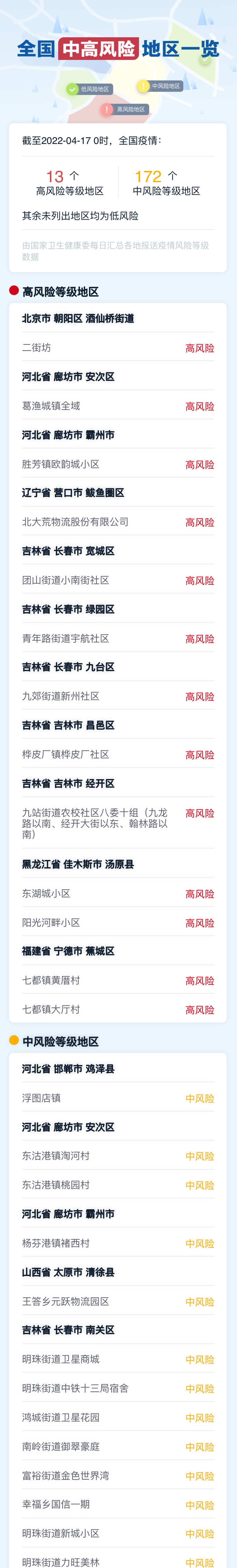 刚刚通报！广西新增17例本土无症状感染者，新增密接者507人休闲区蓝鸢梦想 - Www.slyday.coM