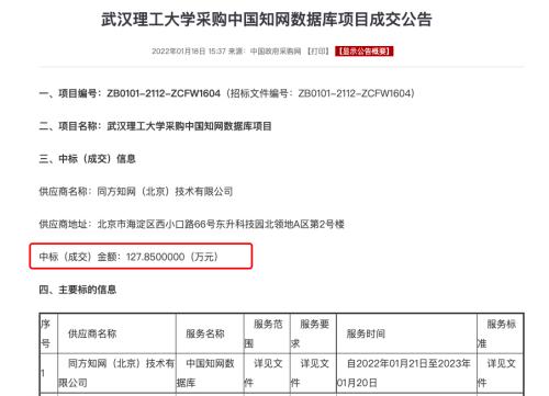 知网续订费近千万且连年上涨！中科院：不堪重负，停用！休闲区蓝鸢梦想 - Www.slyday.coM